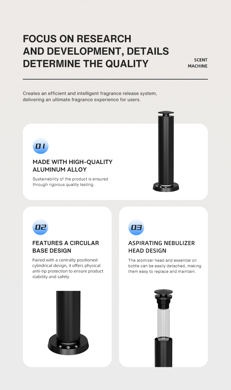 Huisparfum Bluetooth Aroma Dif - Home Fragrance And Diffuser recensie en prijs